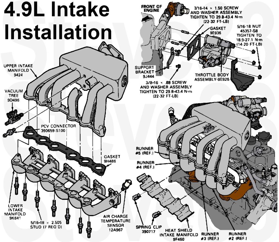 4.9L intake installation exploded view with part numbers and torque specs
