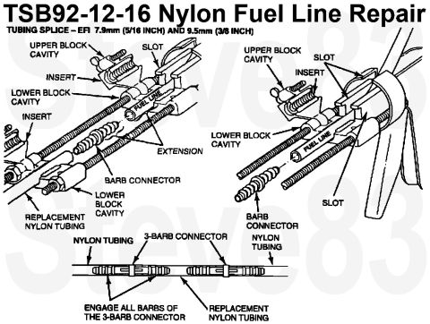 1983 Ford Bronco - TSB 92-12-16 NYLON FUEL LINES SERVICING PROCEDURE DATE: 06-03-92 LIGHT TRUCK: 1985-92 F-150-350 SERIES 1986-90 BRONCO II 1986-92 AEROSTAR,…