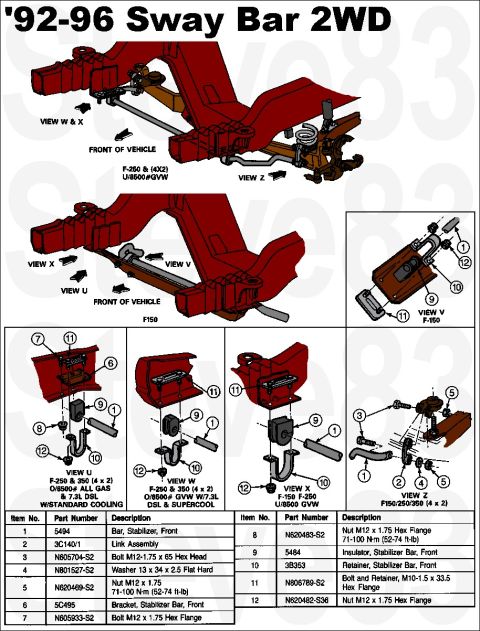 1983 Ford Bronco - Front Anti-Sway Bar 2WD '92-96 (1" bar, 2.5" bushing) AFAIK, all '80-86 & '92-96 Broncos use [url=http://www.energysuspensionpart…