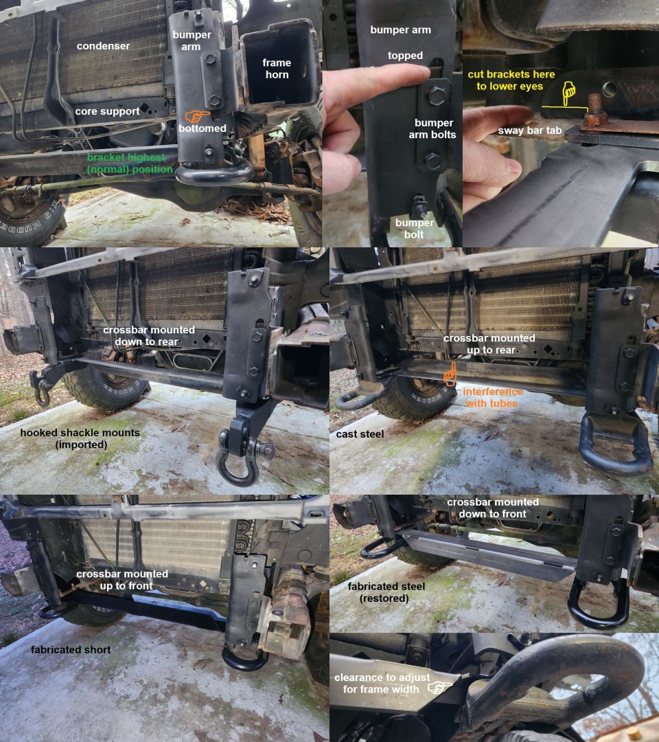 Collage of vehicle frame components, including condenser, core support, bumper arms, and frame horns, with various mounting configurations shown