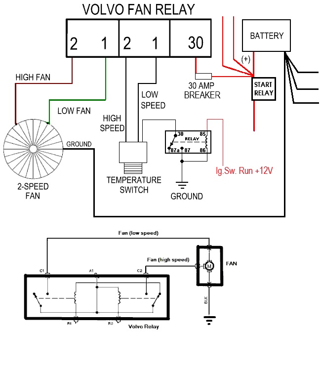 Volvo fan relay wiring diagram for a 2-speed electric cooling fan with temperature switch