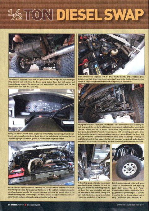 1985 Ford Bronco - The underside of a lifted Ford Bronco shows a large fuel tank and a Super Duty rear axle bolted into place with large leaf springs and shac…