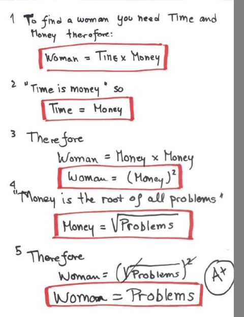 1985 Ford Bronco - A handwritten document presents a humorous mathematical derivation of "Woman = Problems". The derivation starts with "Woman = Time x Money"…