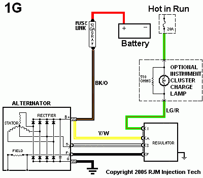 1985 Ford Bronco - Basic schematic of old charging system.