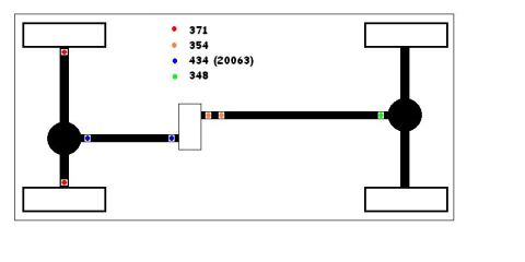 1985 Ford Bronco - I made this chart to show what u-joint #s I am using.