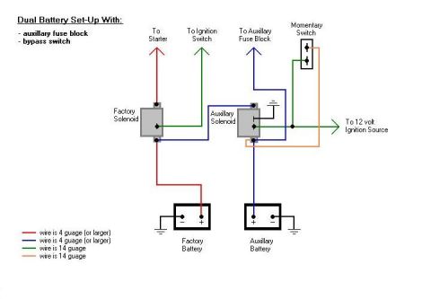 1985 Ford Bronco - Here is the wiring schematic: