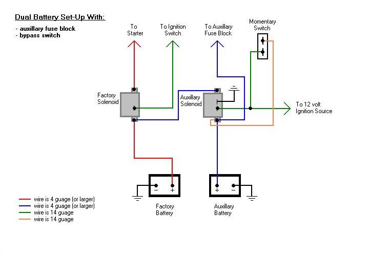 Here is the wiring schematic: