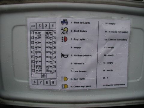 1985 Ford Bronco - I did a little schematic to keep track of the circuits.