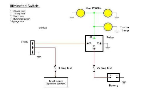 1985 Ford Bronco - Wiring schematic.