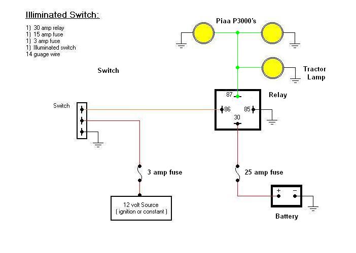 Wiring schematic.