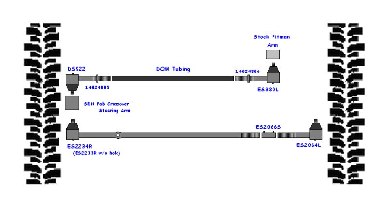 Steering Parts: