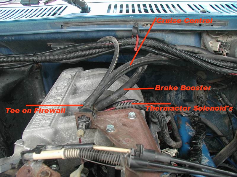 Engine bay of a 1985 Ford Bronco with labels for Cruise Control, Brake Booster, Thermactor Solenoid's, and Tee on Firewall.