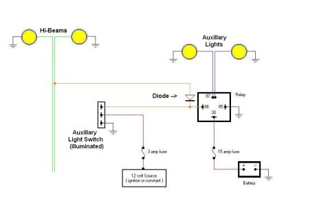 1985 Ford Bronco - Auxillary lights with an illuminated switch and a diode so hi beams turn on auxillary lights. (turning on auxilary lights will not turn on…