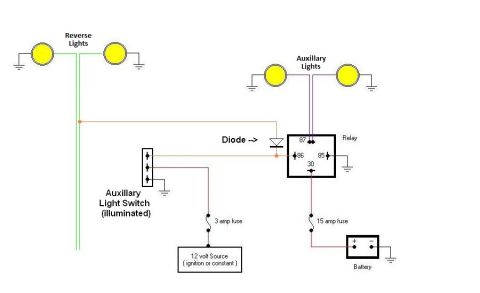 1985 Ford Bronco - Reverse lights and auxillary reverse lights, with a diode, so auxillary lights come on with reverse lights. (turning on auxilary lights wil…