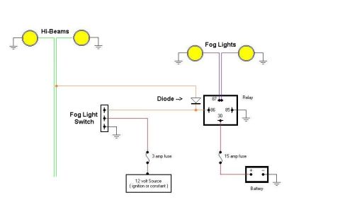 Wiring diagram for vehicle fog lights and hi-beams.