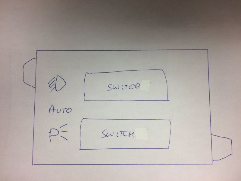 What I want for a new overlay.