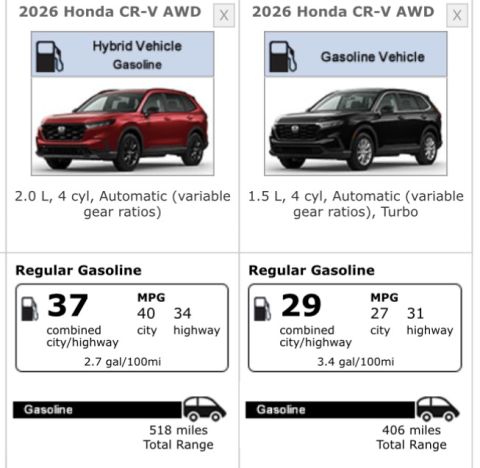 2026 Honda CR-V “Gin Mist”