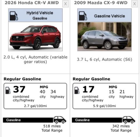 2026 Honda CR-V “Gin Mist”