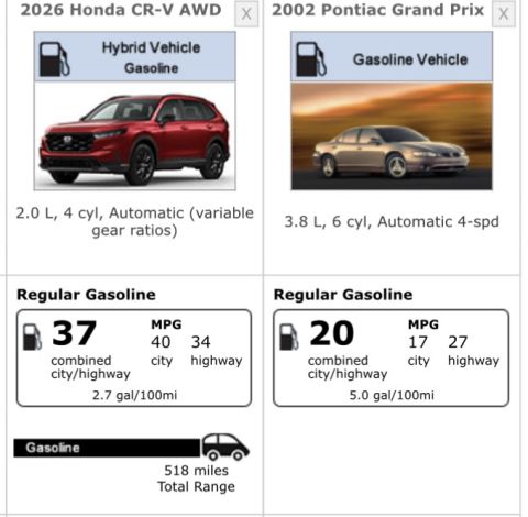 2026 Honda CR-V “Gin Mist”