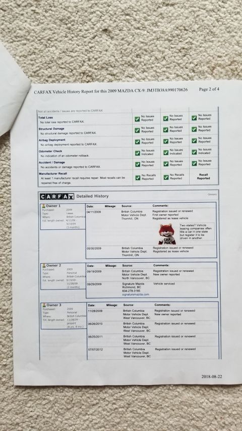 2009 Mazda CX-9 “Betty”