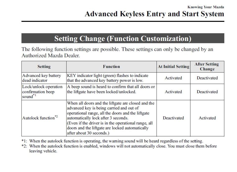 Now to get a Mazda dealer to disable the autolock function of the smart-key.