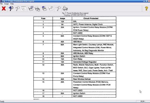 1990 Ford Thunderbird - This is a screenshot of a power distribution box legend for a Ford vehicle. The table lists fuse numbers, their amperage, and the circuits…