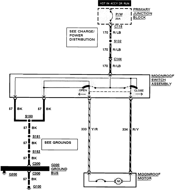 Wiring diagram for a moonroof system showing switch assembly, motor, and junction block.