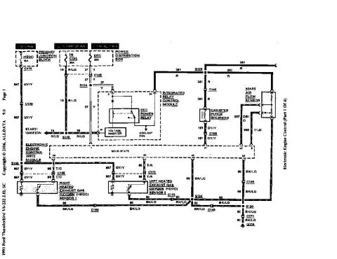 Technical