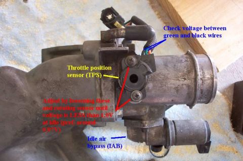 1992 Ford Bronco - Throttle body and TPS adjustment