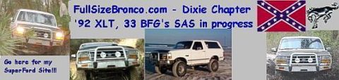 1992 Ford Bronco - This 1992 Ford Bronco is shown with a prominent brush guard and large tires, suggesting off-road capability.
