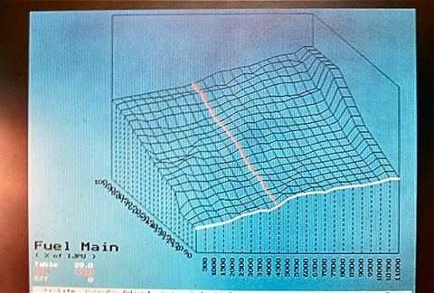 1985 Ford LTD Crown Victoria - Photograph of a 3D engine-tuning fuel map (Fuel Main) graph plotted against RPM on a monitor.