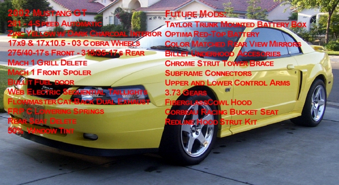 Yellow coupe with Cobra wheels and Mach 1 spoiler