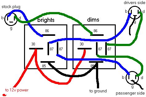 1979 Ford Bronco - Wiring diagram for headlight relays, illustrating connections for brights and dims.