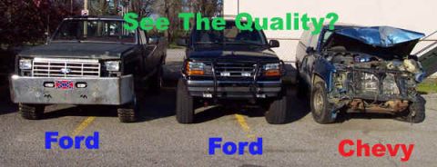 1978 Ford Bronco photo