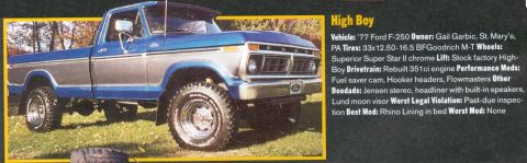 1978 Ford Bronco - Scanned magazine feature titled "High Boy" showing a two-tone blue-over-silver lifted Ford F-250 4x4 pickup on chrome five-spoke wheels and…