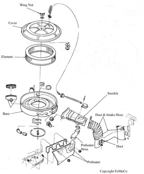 1979 Ford Bronco photo