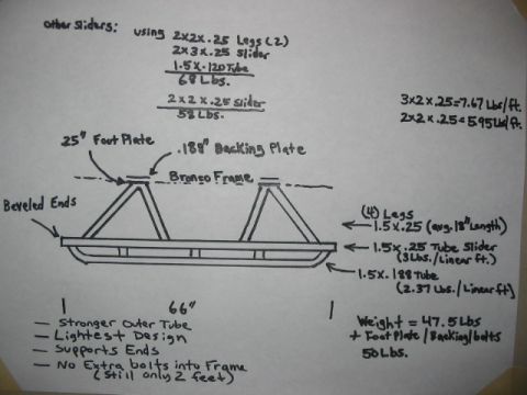 1995 Ford Bronco - This is a diagram detailing the construction and weight calculations for custom rock sliders, with a note about fitting a Bronco frame.