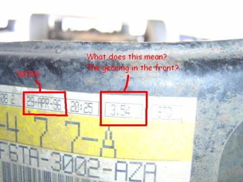 1996 Ford Bronco - What in the world does that mean? I was told gearing, and I was told ?? "volume" ??....................... PLZ!!?