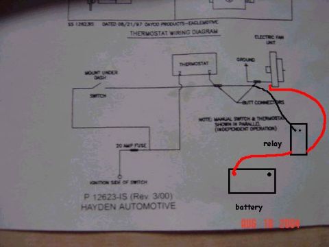 1979 Ford Bronco - This diagram illustrates the wiring for a thermostat and electric fan unit, detailing components like a switch, fuse, relay, and battery co…