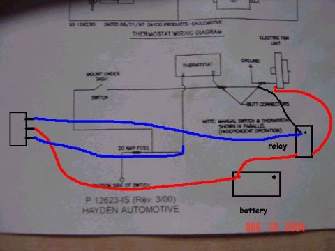 1979 Ford Bronco - This diagram illustrates the wiring for a thermostat and electric fan unit, including a switch, fuse, and relay.