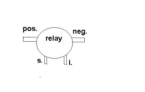 1986 Ford Bronco - Simple schematic diagram of a relay with labeled positive, negative and switch terminals.