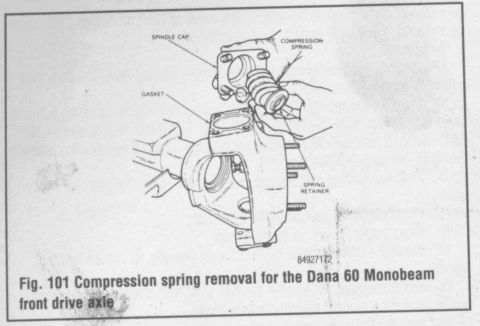 1989 Ford Bronco - This diagram illustrates the process of removing a compression spring from a Dana 60 Monobeam front drive axle.