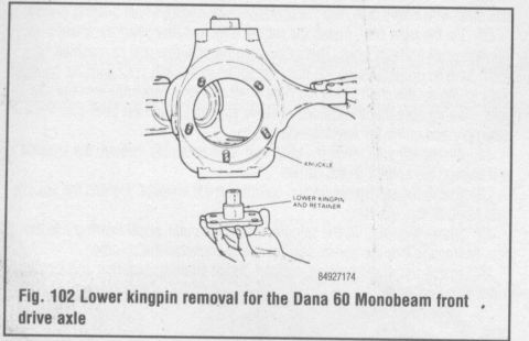 1989 Ford Bronco - Illustration details the process for removing the lower kingpin and retainer from a Dana 60 Monobeam front drive axle.