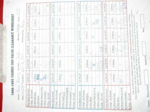 1993 Ford Taurus - This document is a valve clearance worksheet for a 1989-1995 Taurus SHO, not a 1993 Ford Taurus.