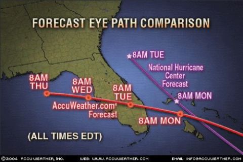 1993 Ford Bronco - AccuWeather hurricane forecast map comparing projected eye paths over Florida, not a vehicle technical document.
