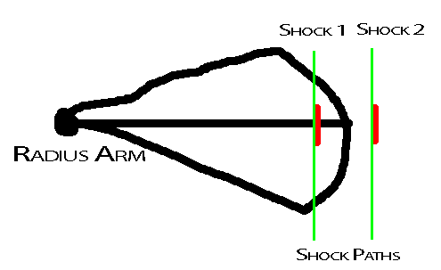 rough diagram, but it works