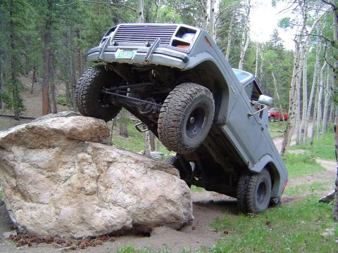 1981 Ford Bronco “Hoss”