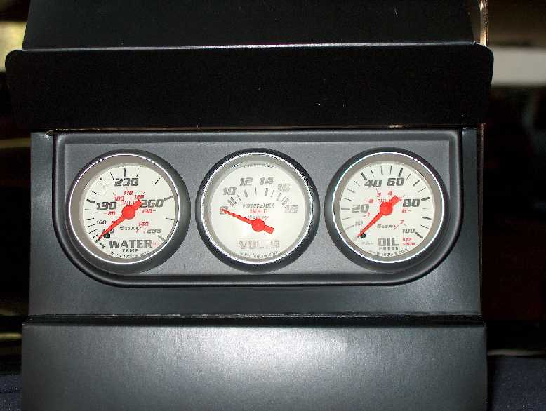 New Equus Gauges