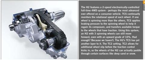 1986 Ford F-250 - Diagram of a transfer case, likely for a 4WD system, with accompanying text explaining its features.