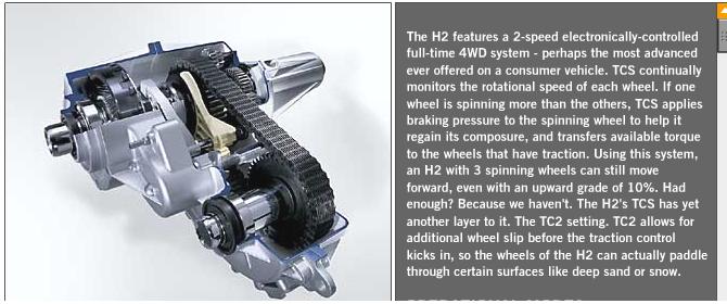 Hummer H2 two-speed full-time 4WD transfer case photo with TCS description text